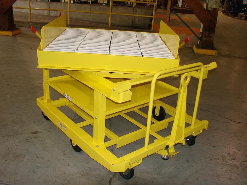 ROTATE CONVEYOR CART