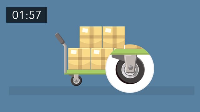 How Wheels and Casters Move the World