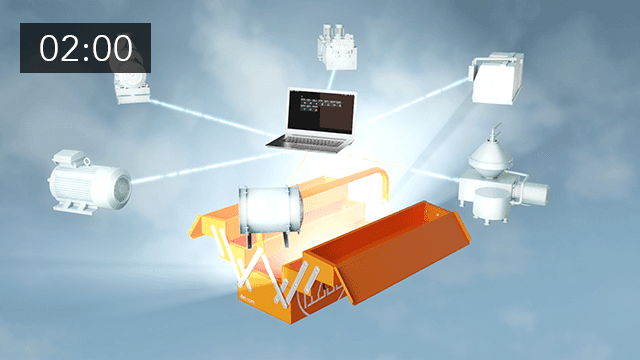 Sponsored Content: Introducing Moneo Software For Industry 4.0