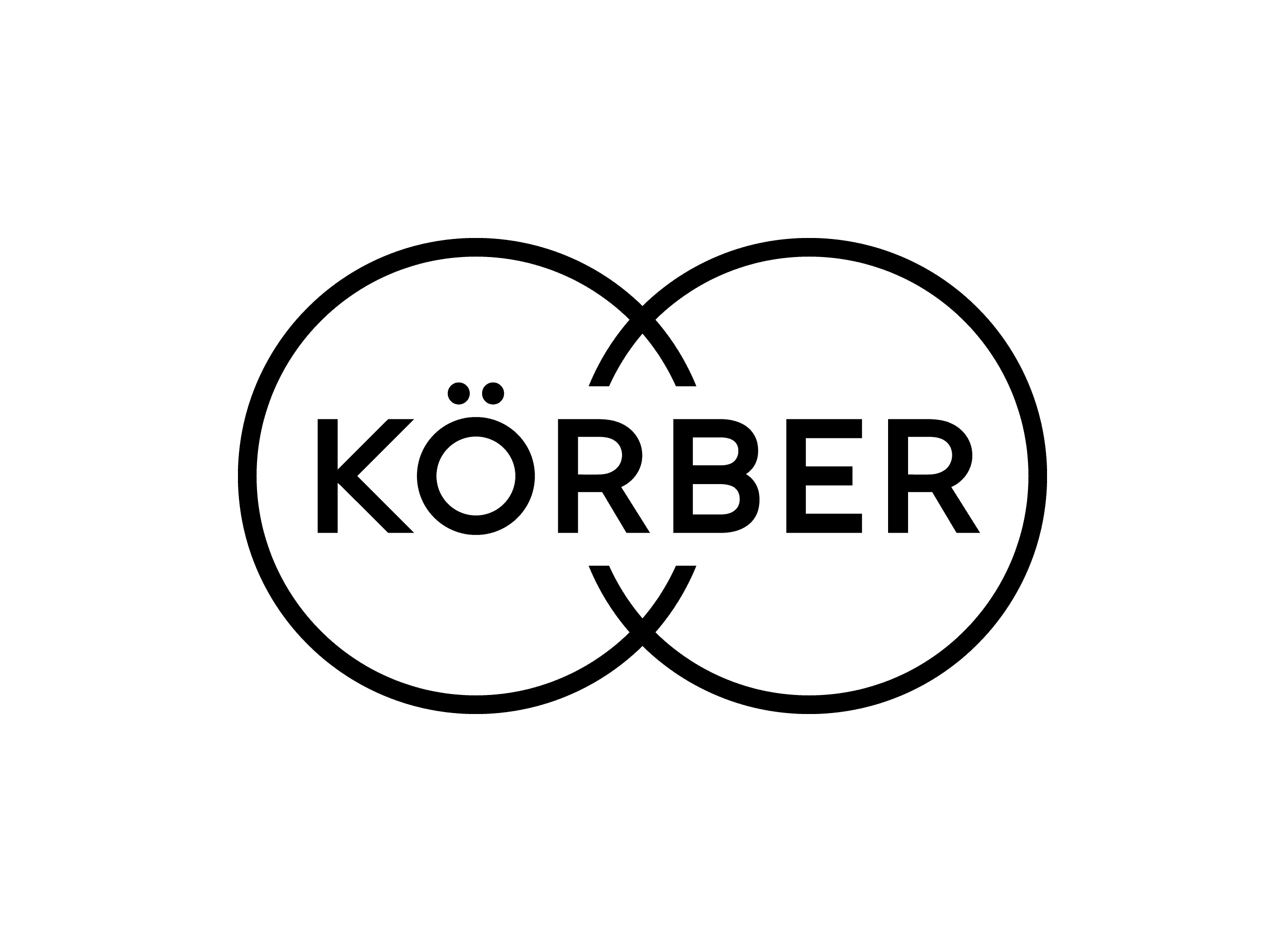 Koerber Supply Chain LLC  Logo