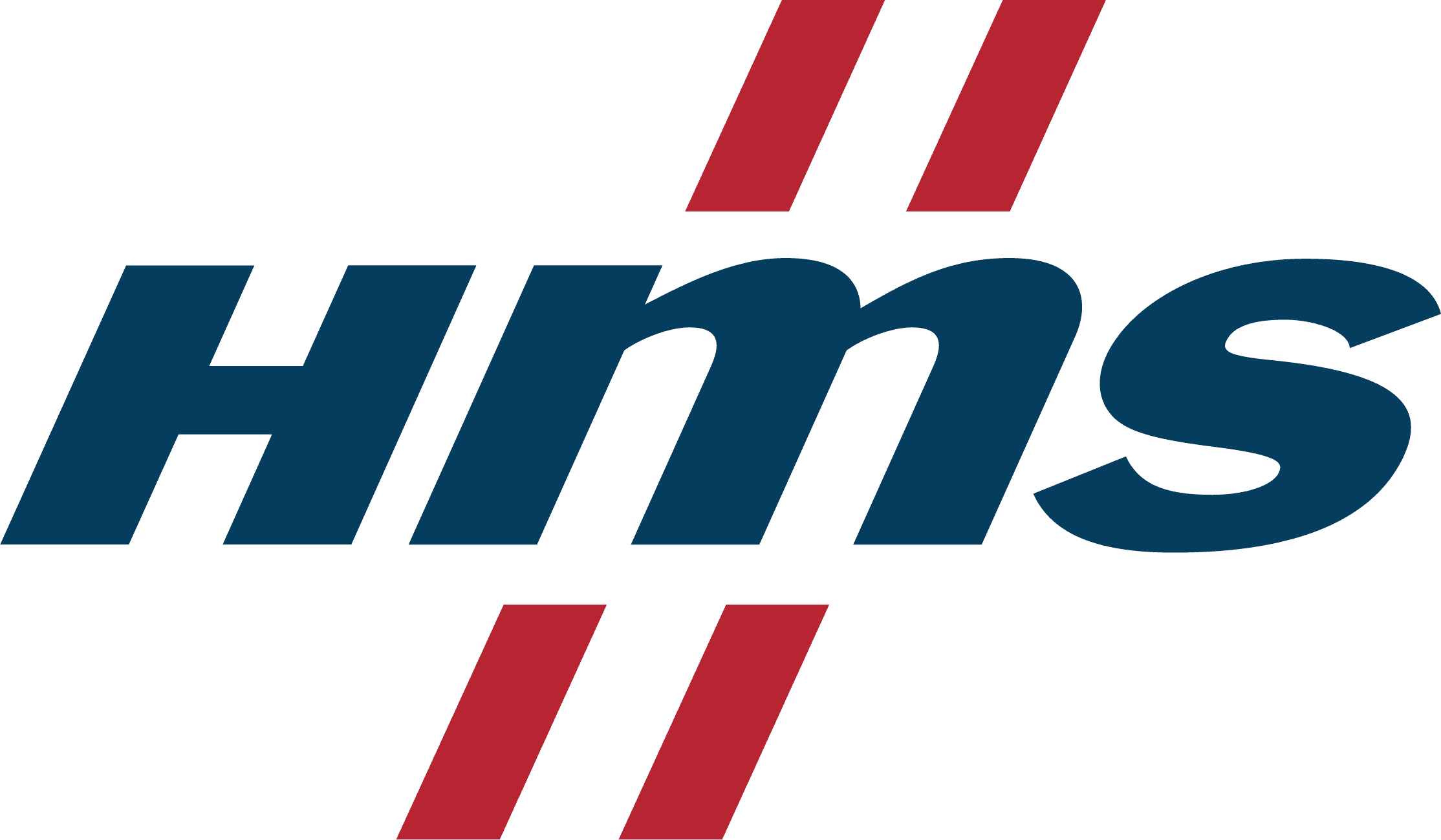 HMS Industrial Networks AB Logo