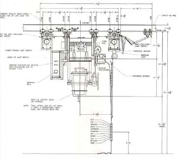 TC/American Hot Metal Carrier System Unique System Proves Best Solution Image