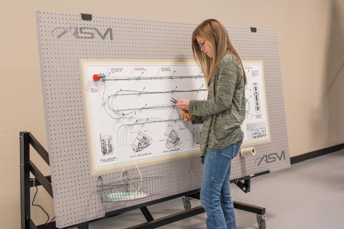 Wire Harness Processing: Simple Change for Big Gain Image