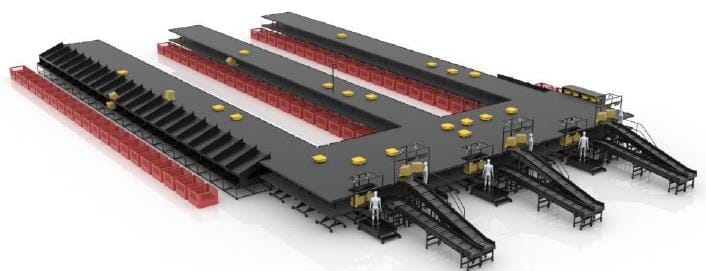 Tompkins Robotics’ Mobile Robots Deliver Big Bene?ts for Kmart Australia Image