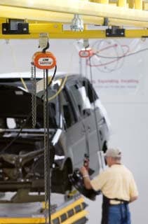 University-Industry Partnership Studies Auto Workers Ergonomic Situation