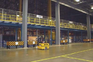 Home Furnishings Retailer Adds AS/RS with Flexibility to Handle Euro and Custom Pallets
