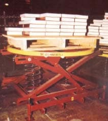 A Printer’s Dream: Equipment that makes Pallet Loading and Unloading Easier
