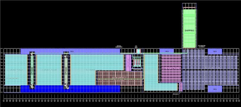 Harbor Freight Tools Greenfield Facility Design