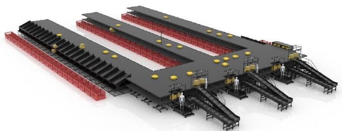 Tompkins Robotics’ Mobile Robots Deliver Big Bene?ts for Kmart Australia