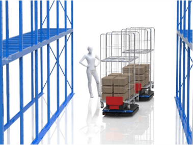 Integrating Mobile Robots Into Your Operations