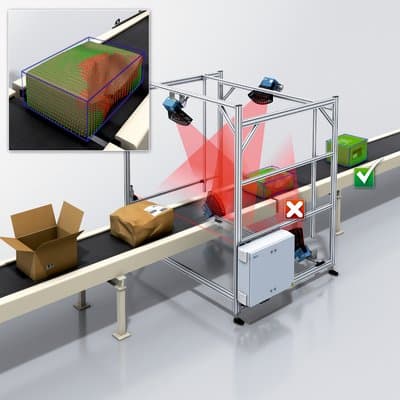 Why SLAM Should Include Dimensioning Equipment