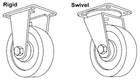 two basic types of casters: rigid and swivel