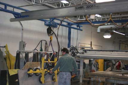 Getting It Right With A Work Station Bridge Crane Before Production Starts