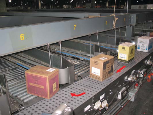 Sorting Solution Increases Throughput by 30%