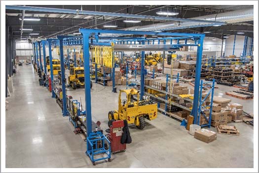 Gorbel Free Standing Work Station Cranes Help Keep Sellick Equipment Moving With Ease of Use