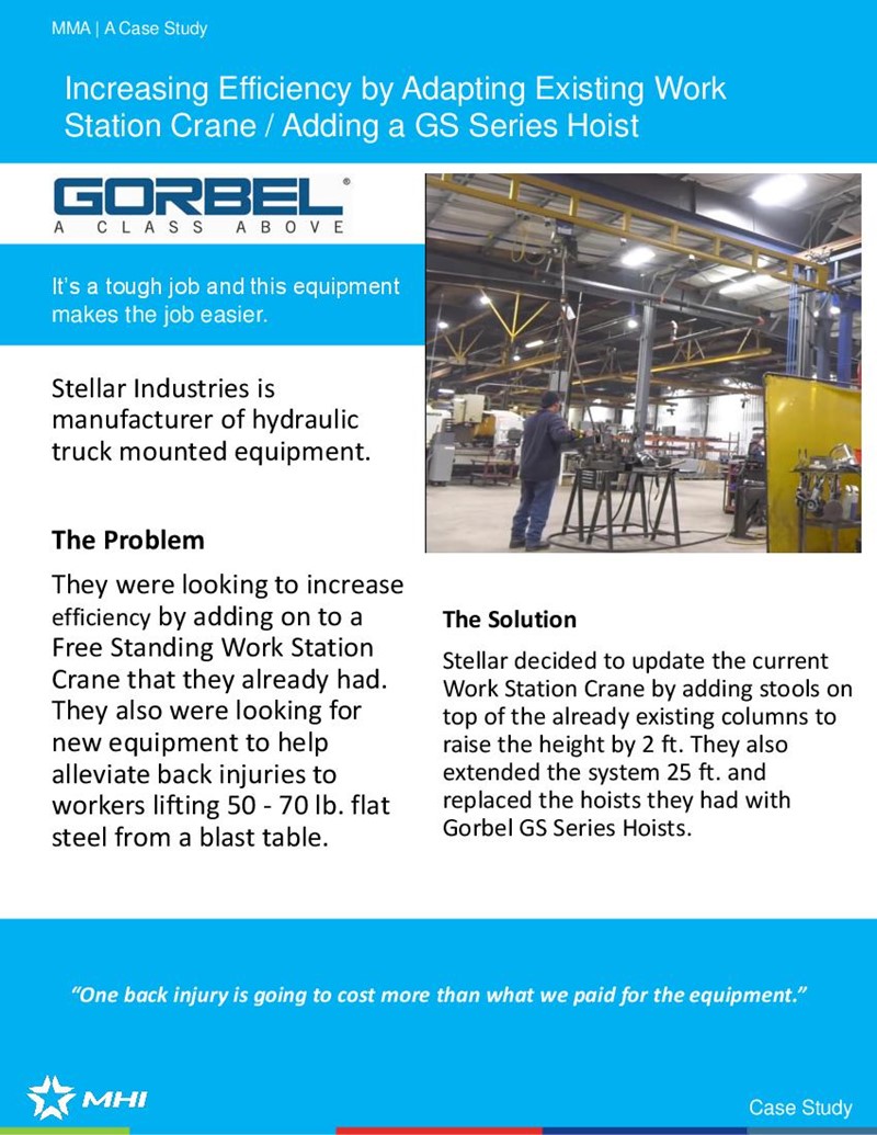 Increasing Efficiency by Adapting Existing Work Station Crane / Adding a GS Series Hoist