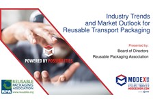 Industry Trends and Market Outlook for Reusable Transport Packaging