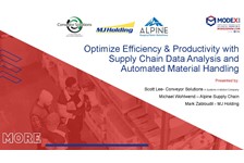 Optimize Efficiency & Productivity with Automated Material Handling Systems and Supply Chain Solutions