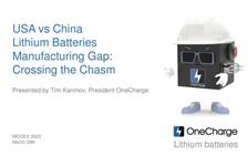 China global dominance in batteries: how does it affect the US MHI?