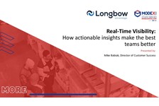 Real-Time Warehouse Visibility: How actionable data makes the best teams better